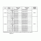 Схема вузла: Довідкова інформація для Honda XL1000V Varadero