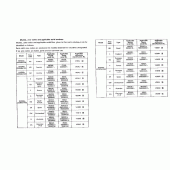 Схема вузла: Довідкова інформація для Honda NX650 Dominator