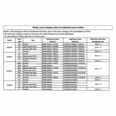 Схема вузла: Довідкова інформація для Honda XR250