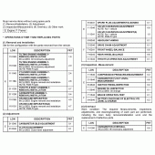 Схема вузла: Довідкова інформація для Honda CBR125