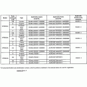 Схема вузла: Довідкова інформація для Honda VFR800 VFR