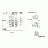 Схема вузла: Довідкова інформація для Honda NX650 Dominator