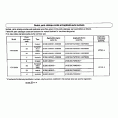 Схема вузла: Довідкова інформація для Honda VTR1000 Firestorm