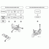Схема вузла: Довідкова інформація для Honda CB900 Hornet