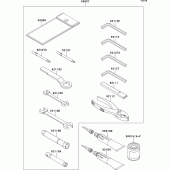 Схема вузла: Owner`s tools для Kawasaki EX250 ZZR250