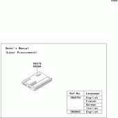 Схема вузла: Manual для Kawasaki ZX1200 Ninja ZX-12R