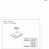 Схема вузла: Manual для Kawasaki ZX1200 Ninja ZX-12R