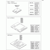 Схема вузла: Manual для Kawasaki ZX600 Ninja ZX-6R