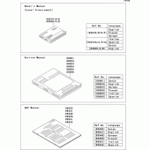 Схема вузла: Manual для Kawasaki VN1700 VN1700 Voyager ABS