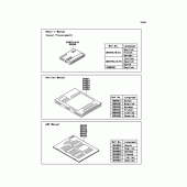 Схема узла: Manual для Kawasaki ZX1000 Z1000SX ABS