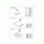 Схема вузла: Manual для Kawasaki EX650 Ninja 650 ABS