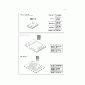Схема вузла: Manual для Kawasaki KLE650 Versys 650