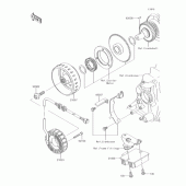Схема вузла: Генератор та РР для Kawasaki BJ250