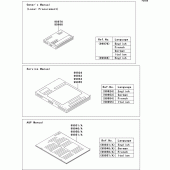Схема узла: Manual для Kawasaki ZX600 Ninja ZX-6RR