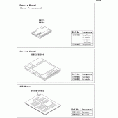 Схема вузла: Manual для Kawasaki VN1600 VN1600 Classic