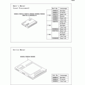 Схема вузла: Manual для Kawasaki ZR1000 Z1000