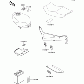 Схема узла: Информационные наклейки для Kawasaki ZX600 ZZ-R600