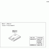 Схема вузла: Manual для Kawasaki EJ650 W650