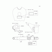 Схема вузла: Інформаційні наклейки для Kawasaki EJ650 W650