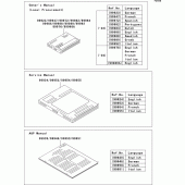 Схема вузла: Manual для Kawasaki ZX636 Ninja ZX-6R