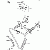 Схема узла: Распредвал & Цепь ГРМ & Натяжитель для Kawasaki EX500 GPZ500S