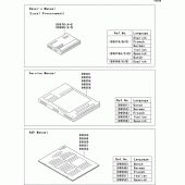 Схема вузла: Manual для Kawasaki ZR1000 Z1000 ABS
