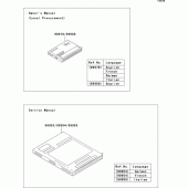 Схема вузла: Manual для Kawasaki ZX600 Ninja ZX-6RR