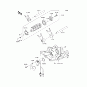 Схема узла: Gear change drum/shift fork(s) для Kawasaki ZX600 Ninja ZX-6R