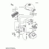 Схема вузла: Fuel evaporative system для Kawasaki ZX600 Ninja 600R