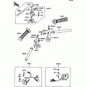 Схема вузла: Кермо & Пульт управління рульовим для Kawasaki EX500 GPZ500S