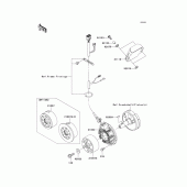 Схема вузла: Генератор для Kawasaki KX125