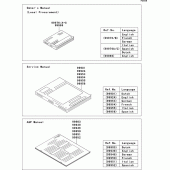 Схема узла: Manual для Kawasaki ZR750 Z750