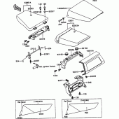 Схема узла: Сиденье для Kawasaki ZX750 ZXR750