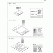 Схема вузла: Manual для Kawasaki EX650 Ninja 650 ABS