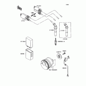 Схема узла: Система зажигания для Kawasaki ZX750 Ninja ZX-7
