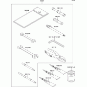 Схема вузла: Owner`s tools для Kawasaki ZG1000 1000GTR