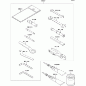 Схема вузла: Owner`s tools для Kawasaki EL250 Eliminator 252