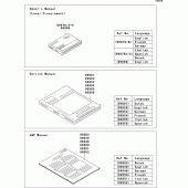 Схема узла: Manual для Kawasaki ZR750 Z750R ABS