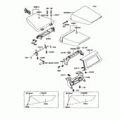Схема узла: Сиденье для Kawasaki ZX750 Ninja ZX-7