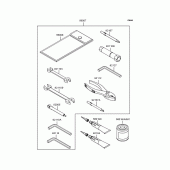Схема вузла: Owner's tools для Kawasaki ZX900 GPZ900R