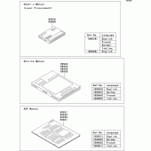 Схема узла: Manual для Kawasaki ZR750 Z750S