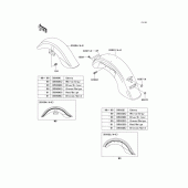 Схема вузла: Fenders(1/2)(vn1500-e2-e4) для Kawasaki VN1500 Vulcan 1500 Classic
