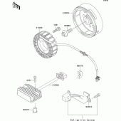 Схема вузла: Генератор для Kawasaki EL250 Eliminator 250