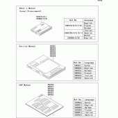 Схема вузла: Manual для Kawasaki ZX600 Ninja ZX-6R