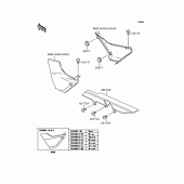 Схема вузла: Задні бічні обтічники & Захист ланцюга для Kawasaki ZR400 ZRX