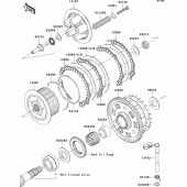 Схема вузла: Зчеплення для Kawasaki ZR1000 Z1000