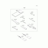 Схема узла: Owners tools для Kawasaki ZX600 Ninja ZX-6R