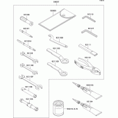 Схема узла: Owner`s tools для Kawasaki ZR750 Z750S