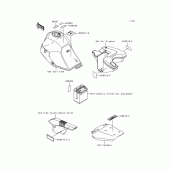 Схема вузла: Інформаційні наклейки для Kawasaki KL650 KLR650