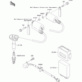 Схема вузла: Ignition system для Kawasaki EX250 ZZR250